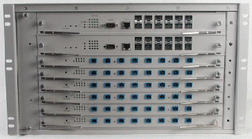 AES-7600被動式乙太光纖網路局端交換器