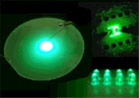 高亮度氮化銦鎵綠色發光二極體