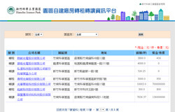 另開新視窗