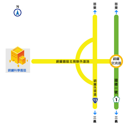 位置圖
