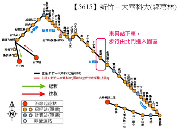 公車路線示意圖