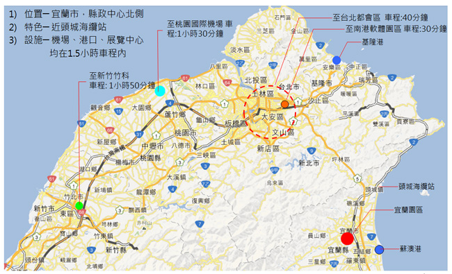 優勢條件