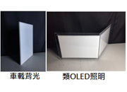 覆晶LED一次光學封裝設計-無光學膜片無透鏡背光模組