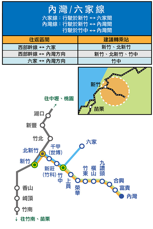 台鐵內灣/六家線 路線圖